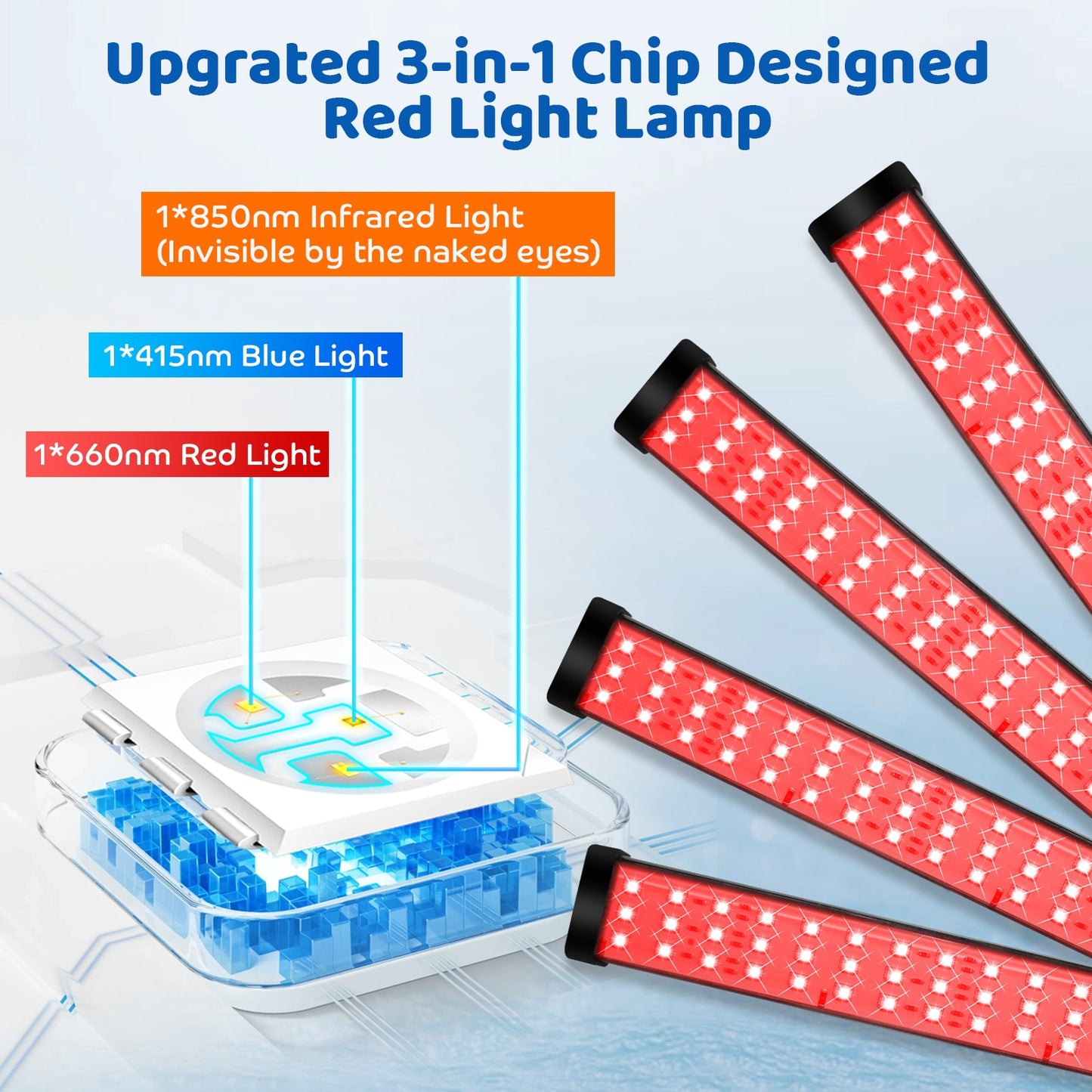 LED Tripod Red, Blue & Near Infrared Light Therapy Device